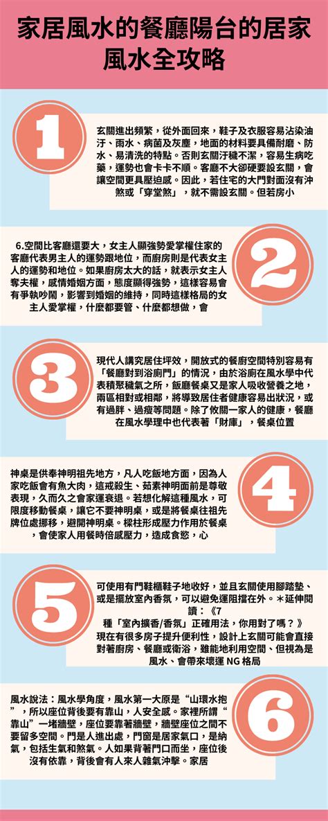 房間放水風水|居家風水全攻略！盤點玄關、客廳、餐廳、廚房到陽台的風水禁忌。